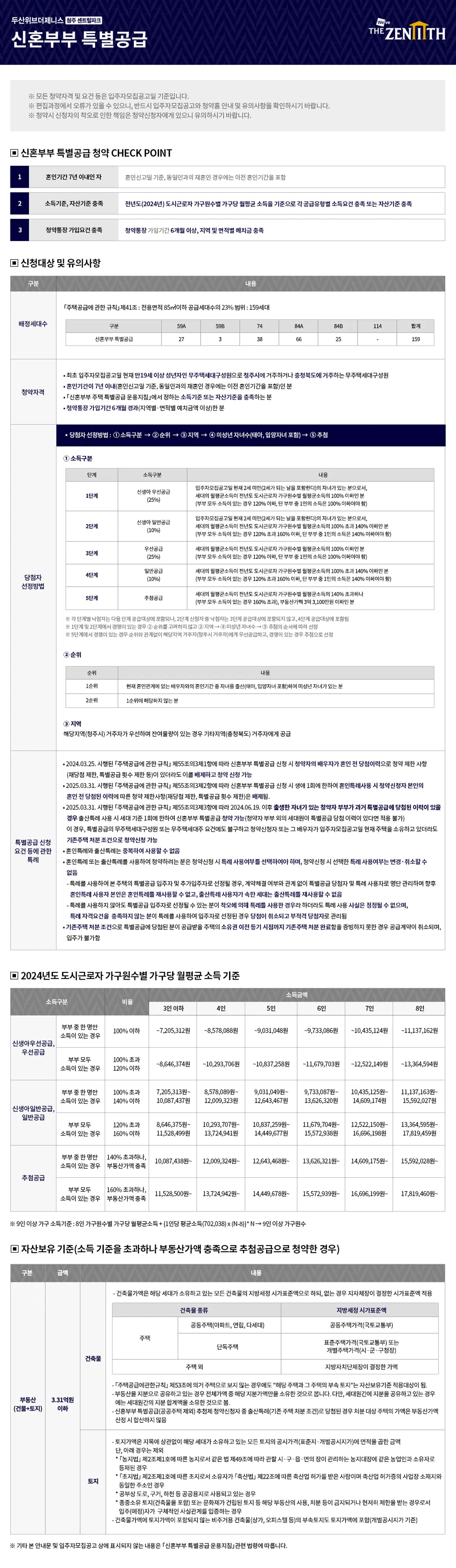 신혼부부 특별공급 안내문