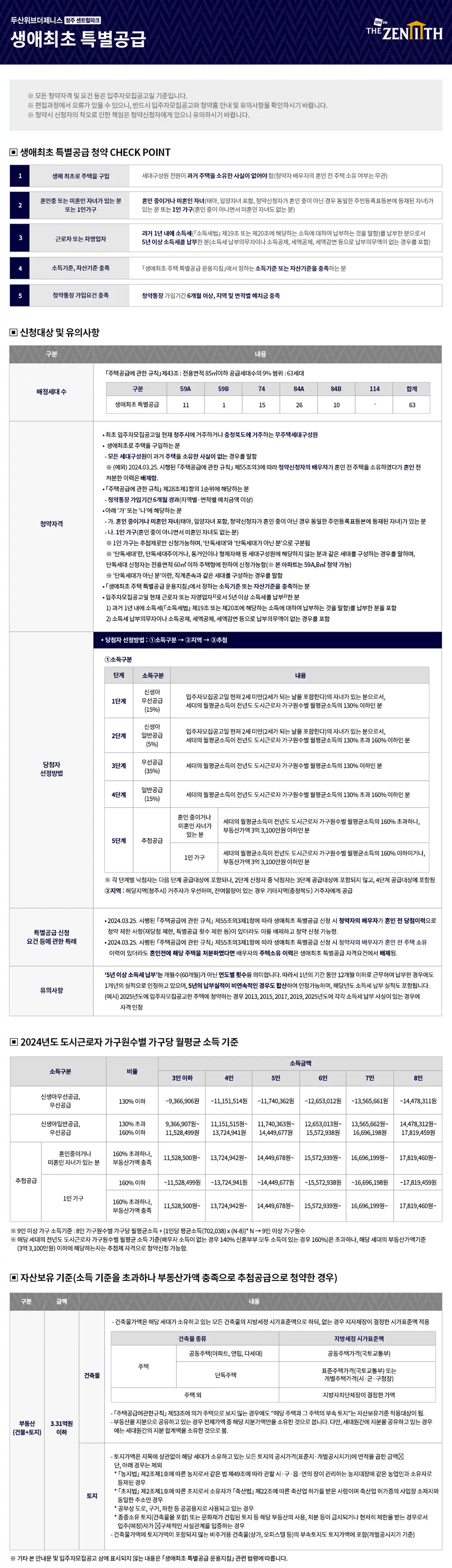생애최초 특별공급 안내문