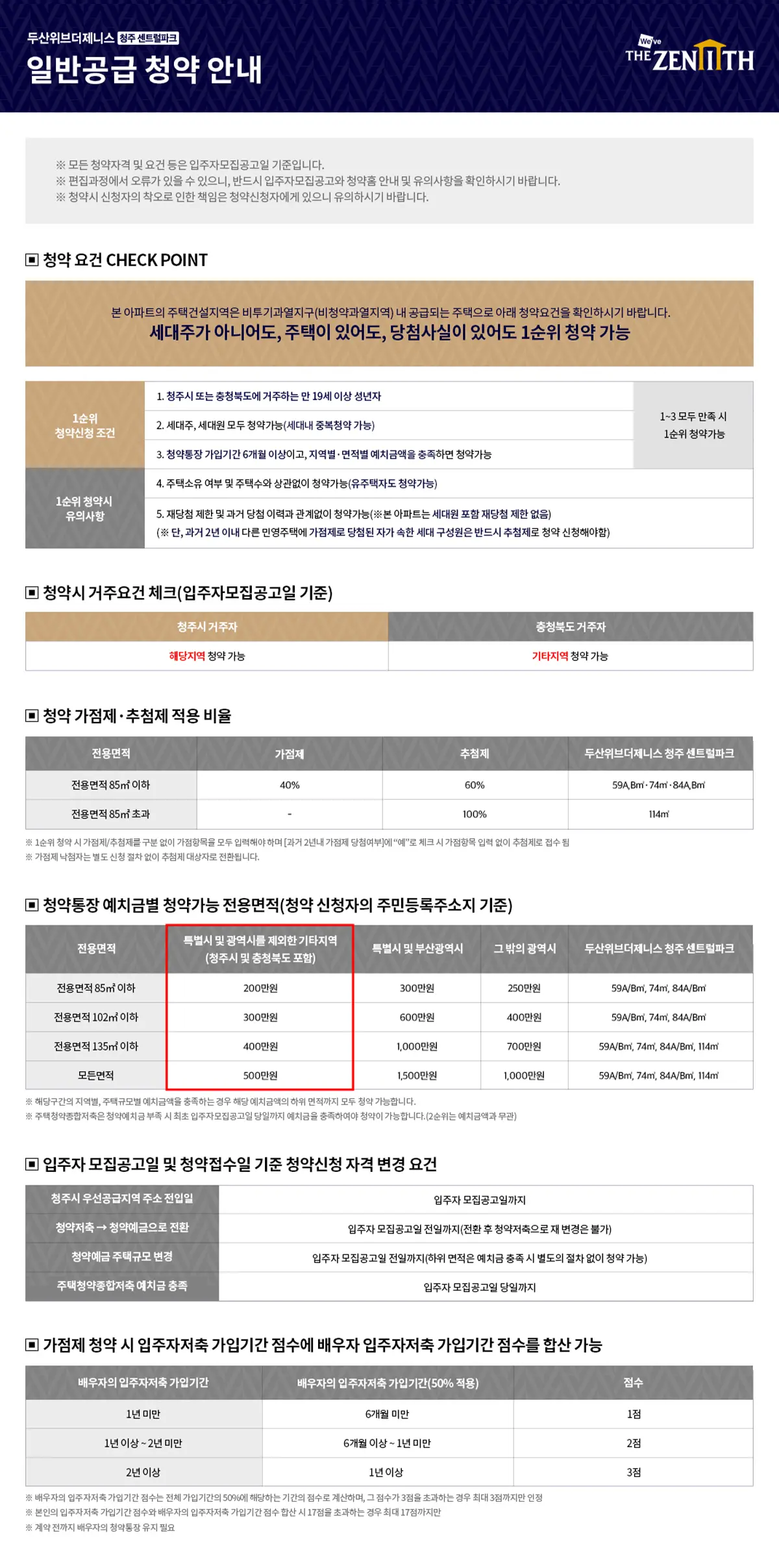 일반공급안내문