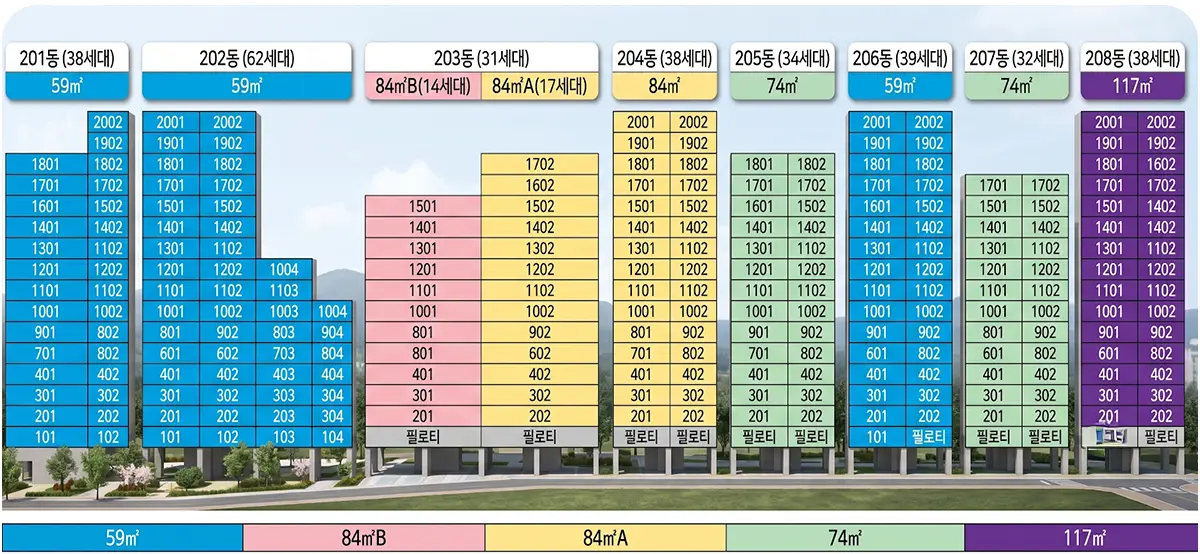 상무 양우내안애 퍼스트힐 동호수